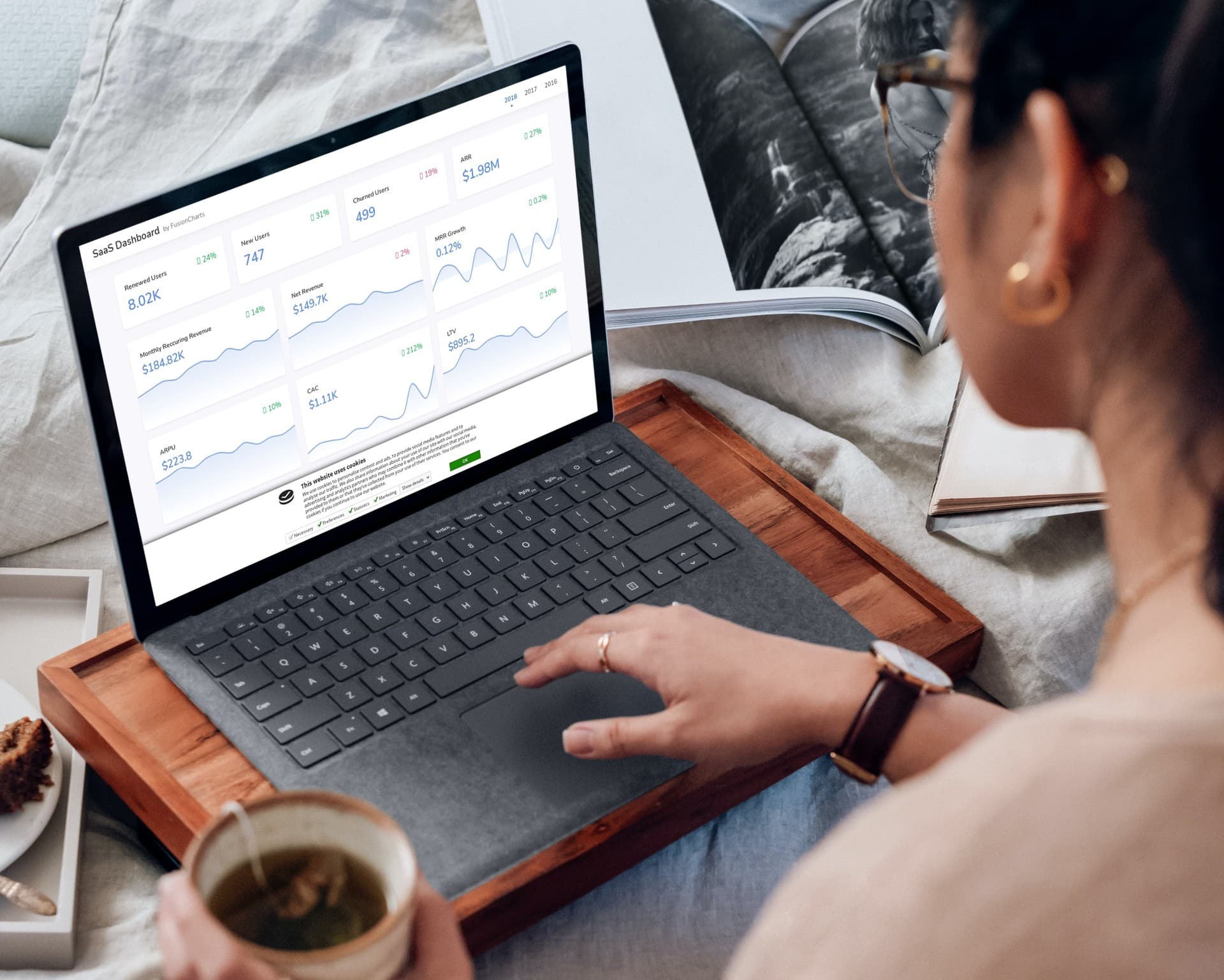 Propel Web Co client dashboard - real-time analytics for Central Florida businesses